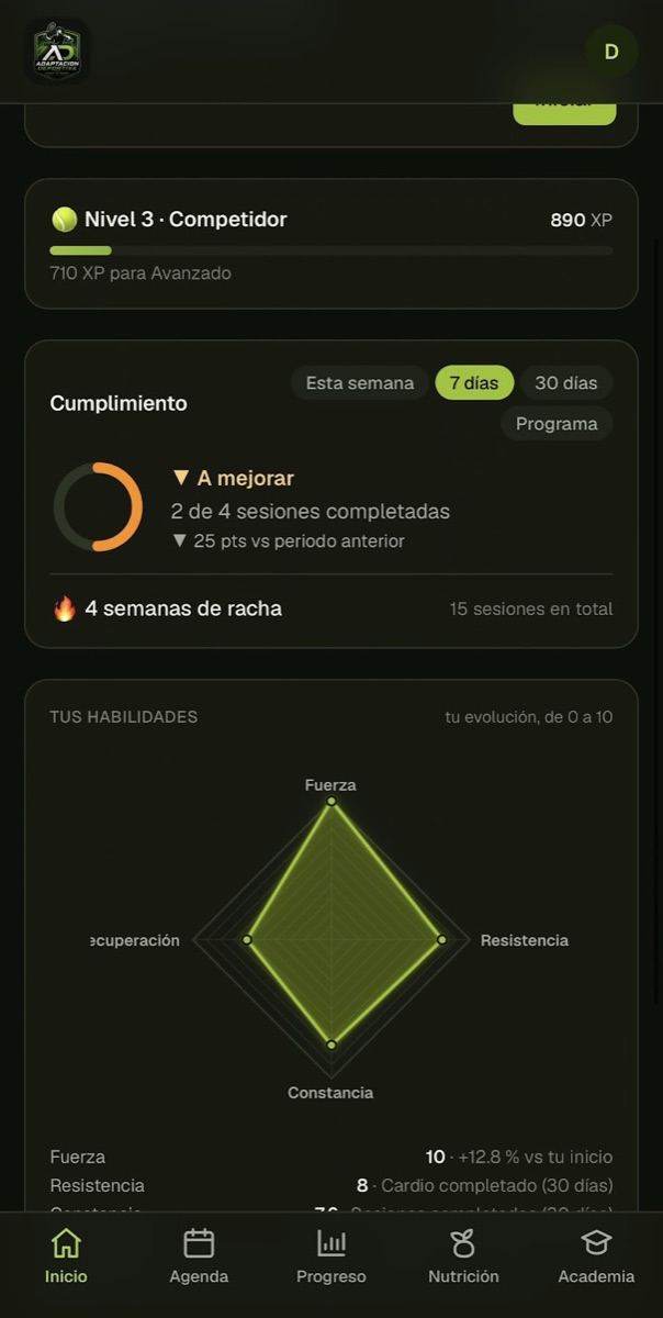 Análisis de progreso y revision semanal dentro de la app